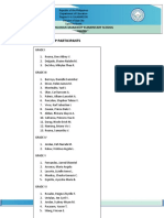 List of Amep Participants: Inosloban-Marawoy Elementary School