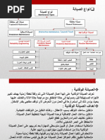 معرفة أهمية و أهداف الصيانة السلامة المهنية