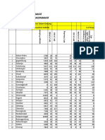 DATA Triwulan I