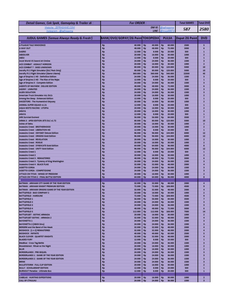 Games List PDF Gaming Video Games