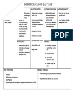 Business Model Canvas