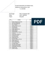 Daftar Nama Mahasiswa Tes Wawancara Hima s1 Gizi