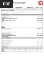 Hemant Sharma: Academic Details