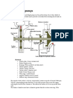 Boiler Feed Pumps