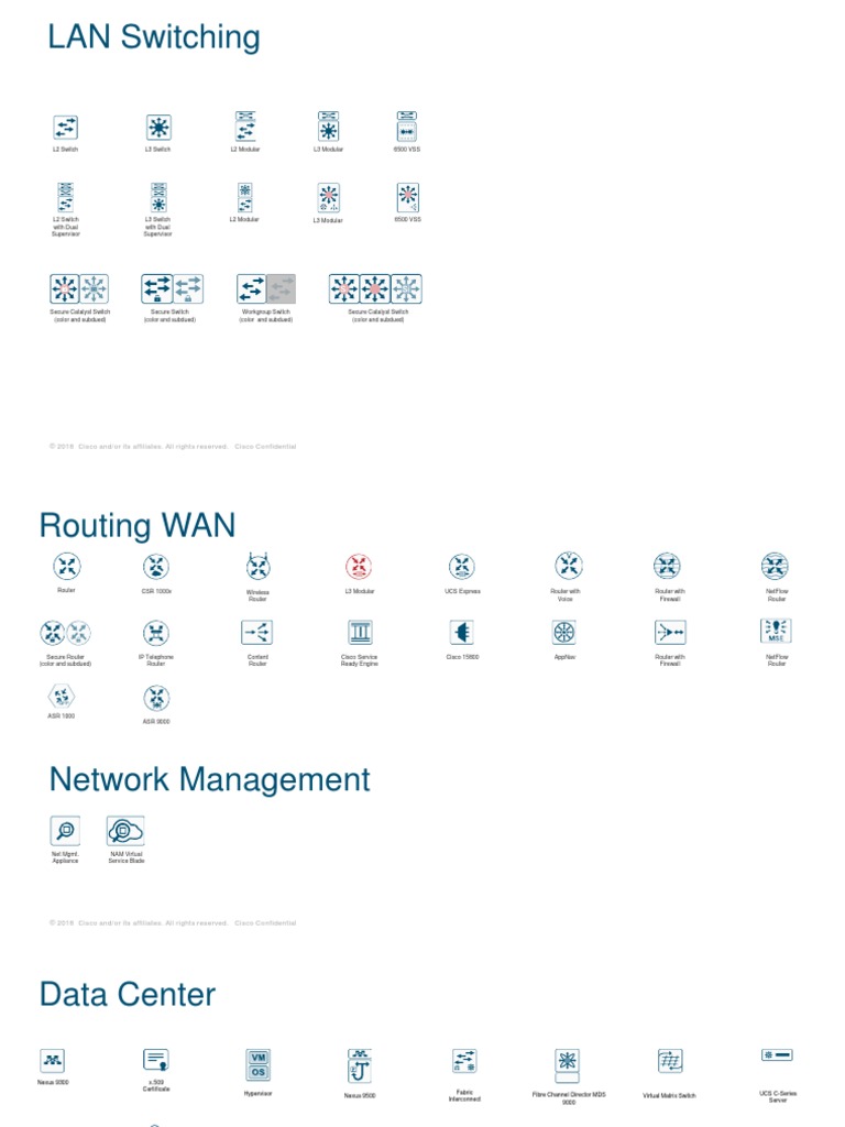 Unmaintained Design Icons - v2.0 | PDF | Network Switch | Cisco Systems
