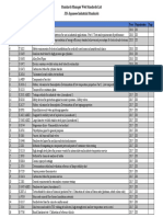 JIS Standards List.PDF