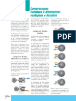 Compressor Rot X Alt