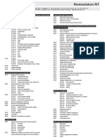 Nomenclature 