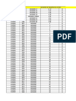 Reporte Tarjetas