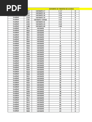 Reporte Tarjetas PDF Entretenimiento general 