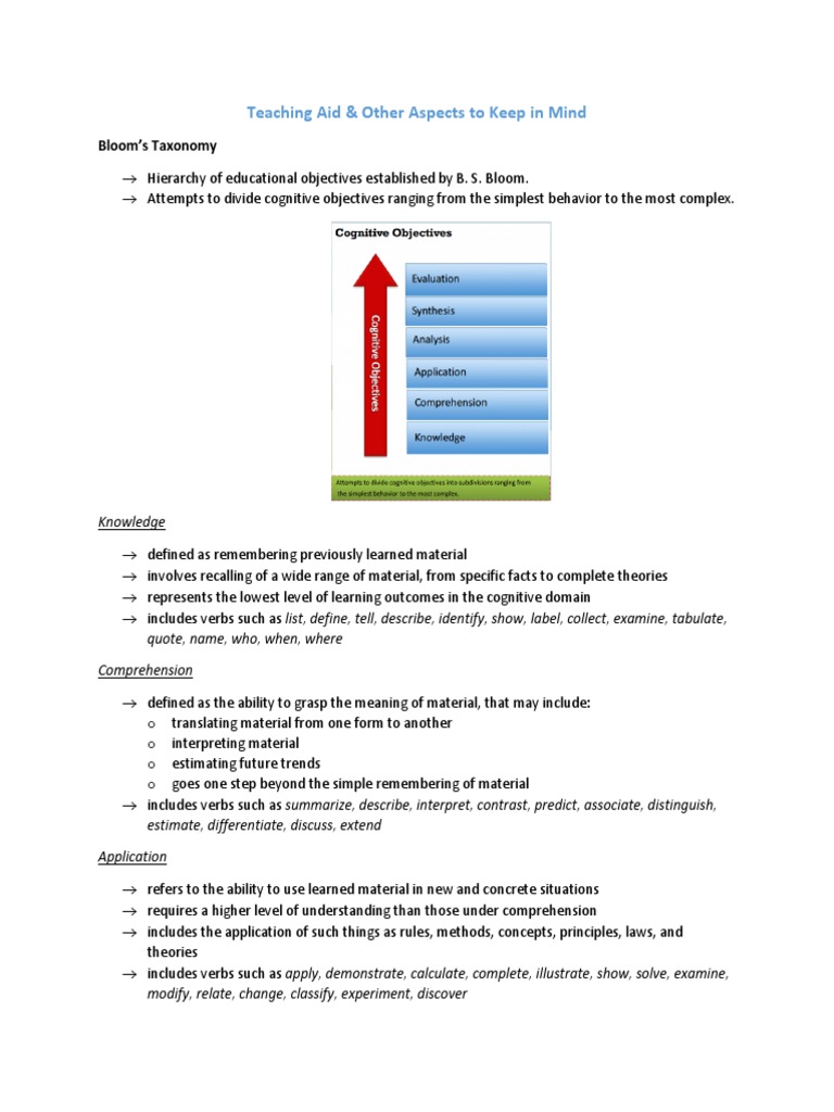 Understanding Bloom's Taxonomy Levels | PDF | Learning | Cognition