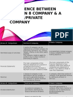 DIFFERENCES BETWEEN A SECTION 8 AND PRIVATE COMPANY