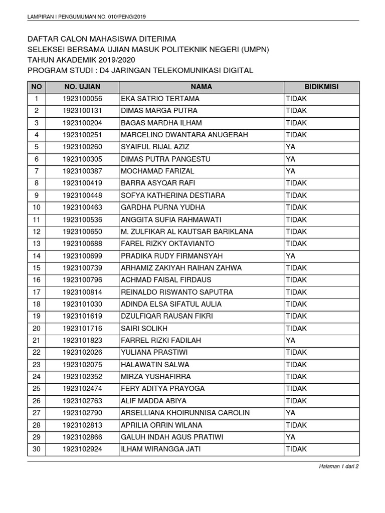 D4 Jaringan Telekomunikasi Digital PDF | PDF