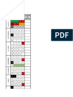 Dosificador Anual 2019 - 2020