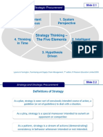 Strategy Thinking - The Five Elements: 1. System Perspective 5. Intent Focus