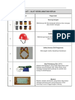 ALAT KESELAMATAN KERJA.docx