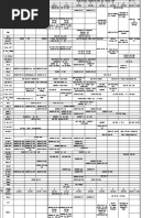 Iadc Classification - Chart | PDF | Economic Sectors | Manufactured Goods