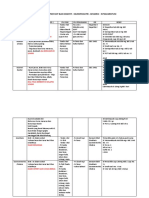 Amunisi Osce SMT 4