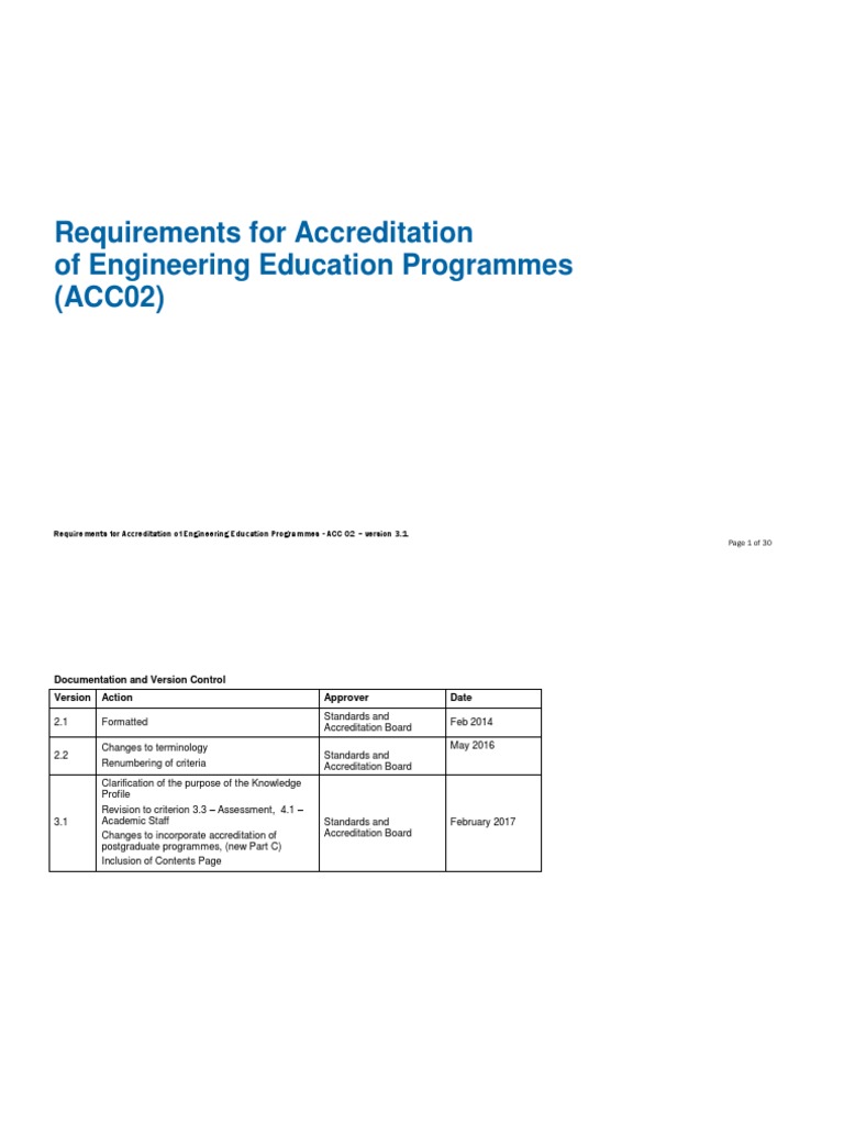 Programme Accreditation Requirements | PDF | Postgraduate Education ...