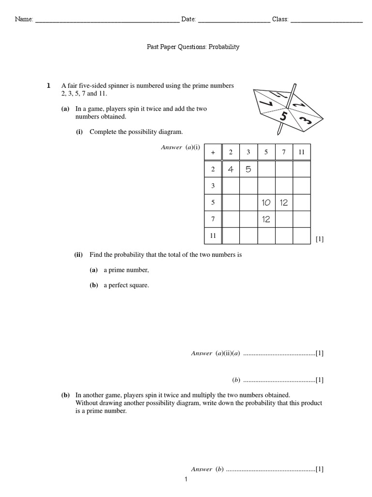 Possibility essay picture