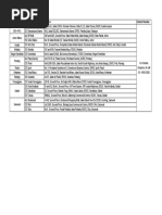 State Outlets Address Contact Number