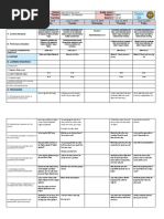 School Grade Level 2 Teacher Cristelle L. de Gucena Subject English Time of Teaching Quarter First-W1