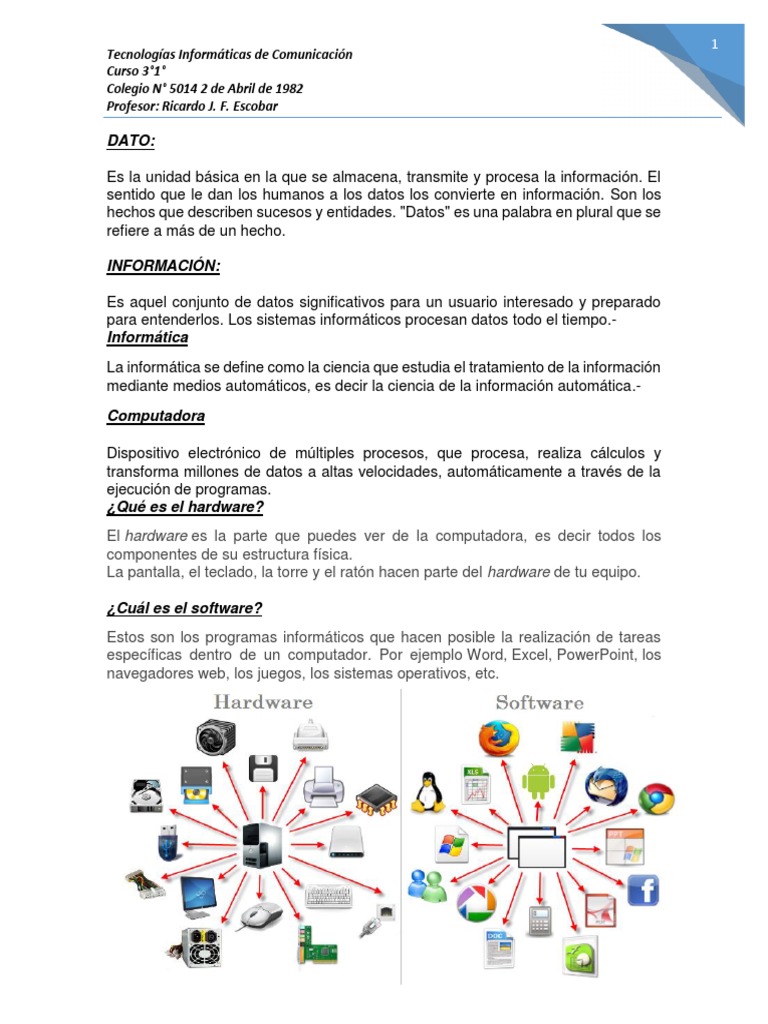 Cartilla de Actividades Tic | PDF | Hardware de la computadora | Poco