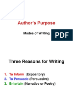 Author's Purpose: Modes of Writing