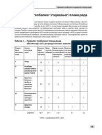 GP OP Biologija R5