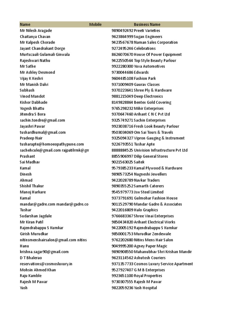 pune businessman hni sikhism nature pune businessman hni sikhism nature