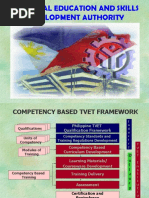 TESDA Competency-Based Curriculum Presentation | PDF | Competence ...