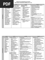 CONTENIDOS BTH  1ro a 4to Secundaria 2016.docx