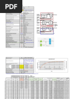 Feasibility Study For PHD-PP Chemical Plant