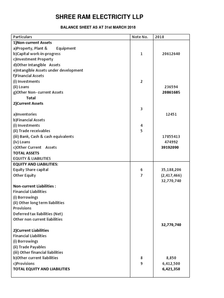 shree-ram-electricity-llp-1-non-current-assets-pdf-expense