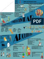 Infografia Constructividad y Arquitectura Parte 2 PDF