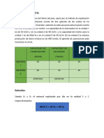 2do Problema de Aplicación Del Método Simplex