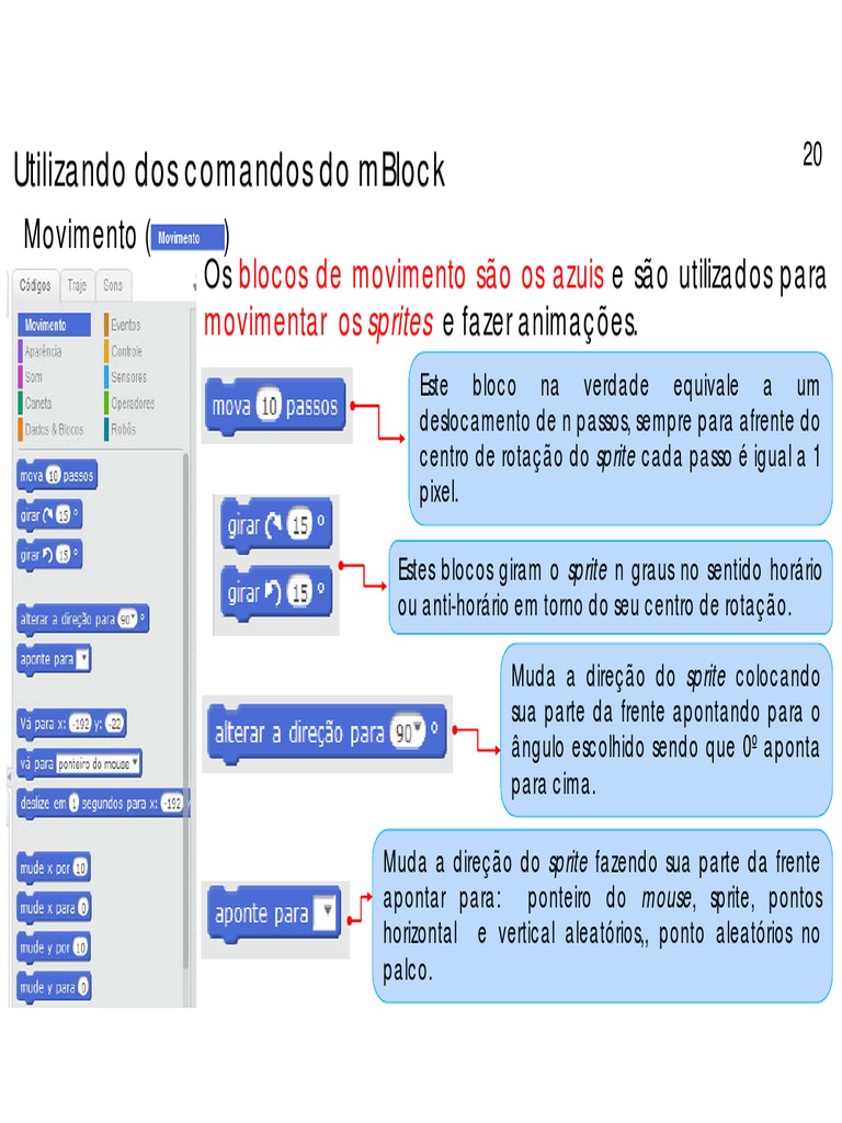 Comandos de movimento e aparência do mBlock para animação e interação ...