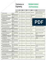 Oral COMPLETE Program Schedule