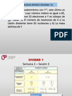 PPT_Sem 02_Ses _03_Números Cuánticos y CE.pdf