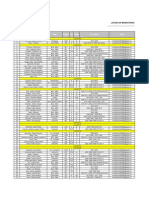 Listado Actualizado - Mandatarios 22.07.19