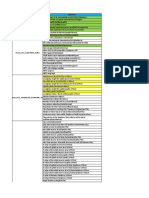 2G-Parameter-List-ZTE.xlsx