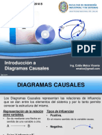 Introducción A Diagramas Causales 28.08.2018