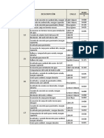 MES DIA Descripción Calle: Desde Progresiv A