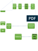 Diagram_Machine Learning.pptx