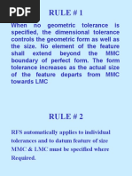 2.05.form Tolerances35