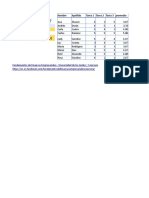 Cursos Básico Excel