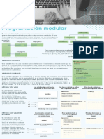 Resumen Programación Modular