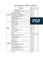 Plan de Estudios Por Areas Curriculares 2005 Ingeniería Forestal Unsaac