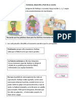 Ordenar La Secuencia de Un Cuento