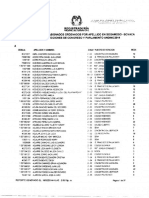 Registraduría Relacion de Jurados Asignados Ordenados Por Apellido en Sogamoso - Boyaca para Las Elecciones de Congreso Y Parlamento Andino2014